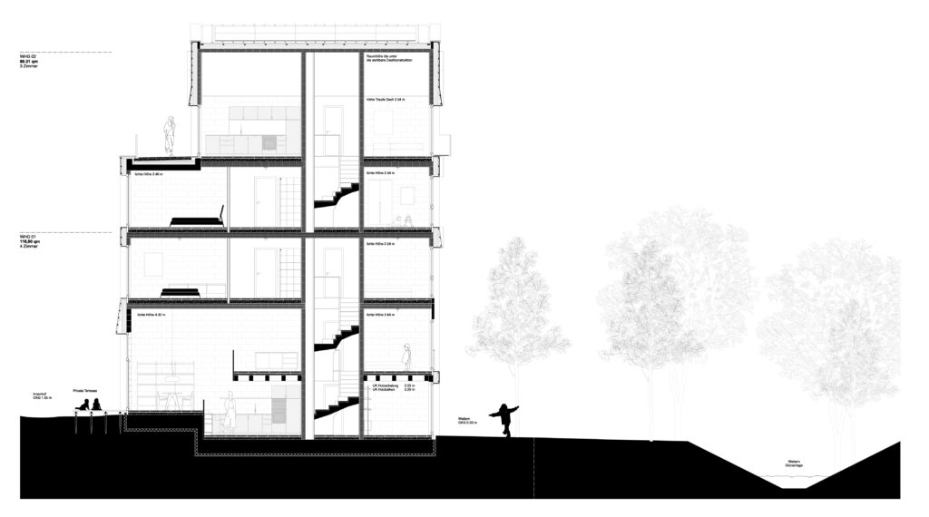 Schnitt durch ein Townhouse: untere Maisonette über drei Ebenen mit Garten, darüber die obere Maisonette mit Terrasse